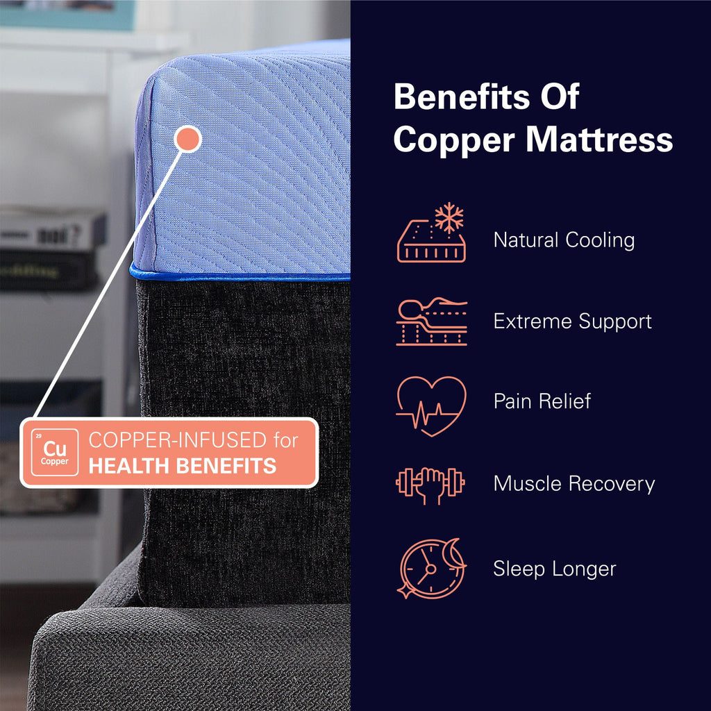 12" Refresh Hybrid Cooling Fast Responding Latex Foam And Coil Mattress